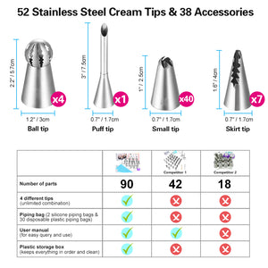 90 Pcs Cake Decorating Supplies Kit With 52 Stainless Steel Piping Tips, 2 Silicone Piping Bags, 30 Disposable Piping Bags - Cake Decorating Tools, Baking Supplies, Pie Decorating Tools