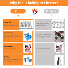 Load image into Gallery viewer, 236 Pcs Cake Decorating Kit: Piping Bags &amp; Tips Set with 42 Icing Tips/4 Russian Tips/Frosting Bags/Chocolate Bomb Mold - Cupcake Accessories Supplies Kit with Storage Tool box for Cookie Fondant